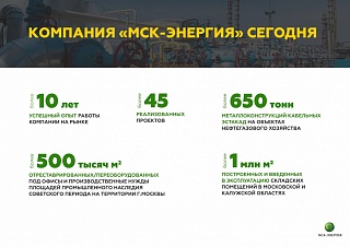 MSK_ENERGY_presentation_24_09_19_mail_page-0002